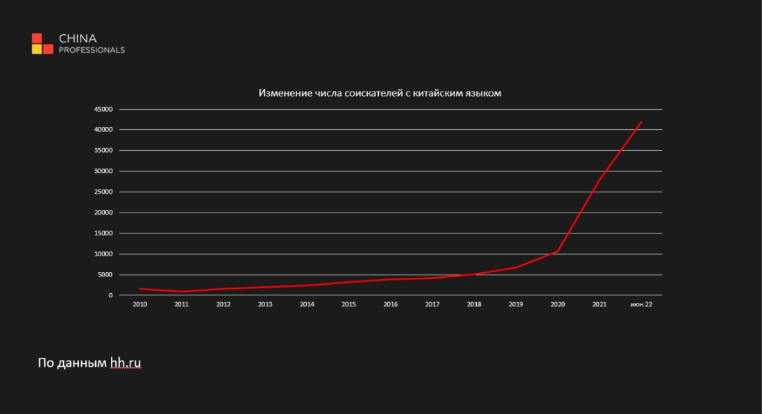 Федерико Моччиа Три метра над небом Трижды ты | PDF